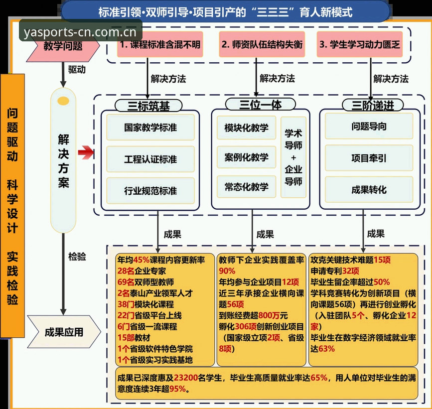曼联中场双星计划深度分析：托纳利与埃德松交易背后的战略布局